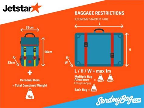 jetstar checked bag size.